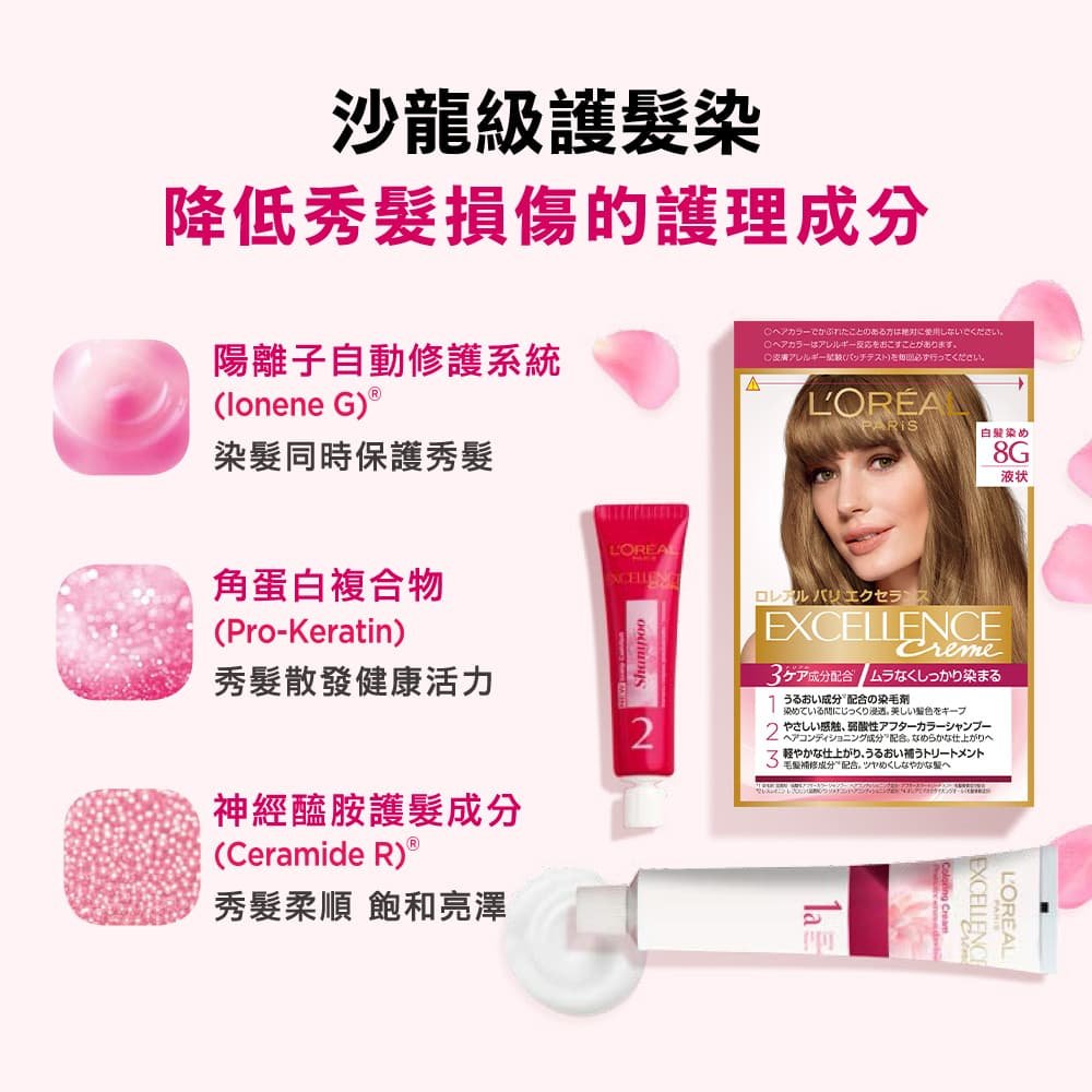 Excellence Creme Repush (5)